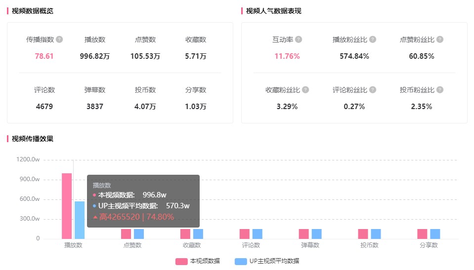 产品经理，产品经理网站